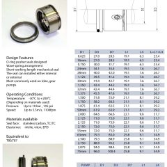 Aphal laval SRU4 Pump Seal