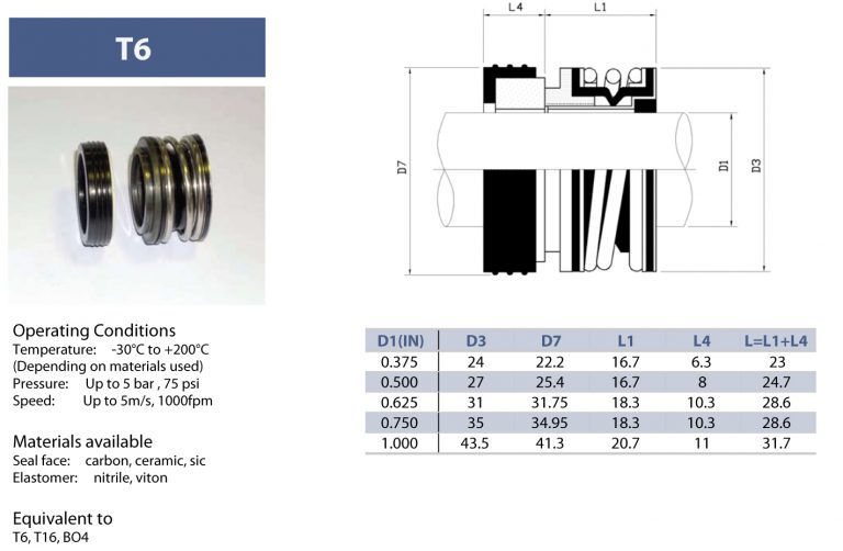 Onga Pantera Pump Seal Onga Pool Pump Mechanical Seal 3/4" • SELECT